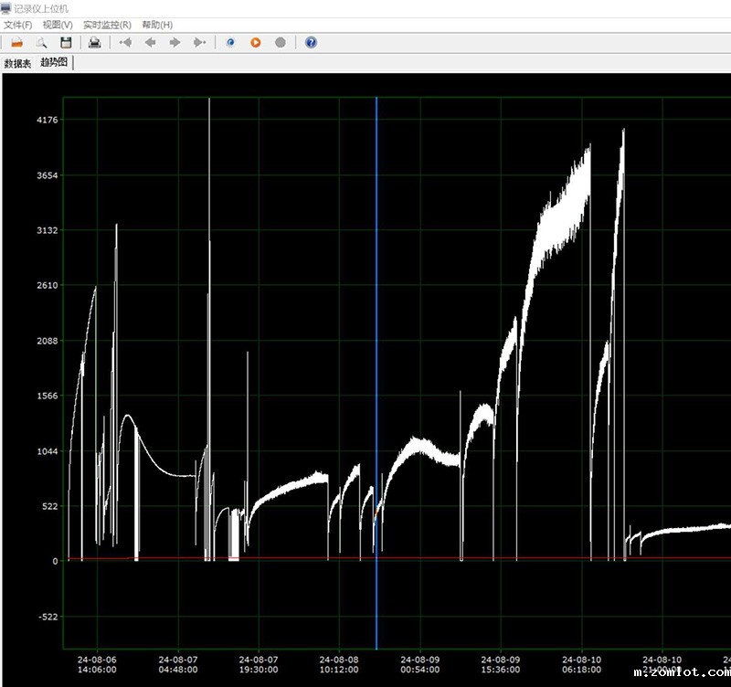 耐高温开云娱乐官网首页网址